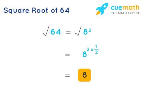 what is the square root of 64